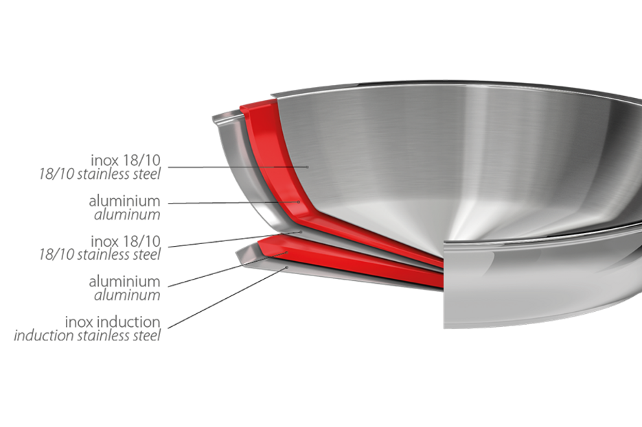 Multiply (5 couches) Multiply (5 couches)