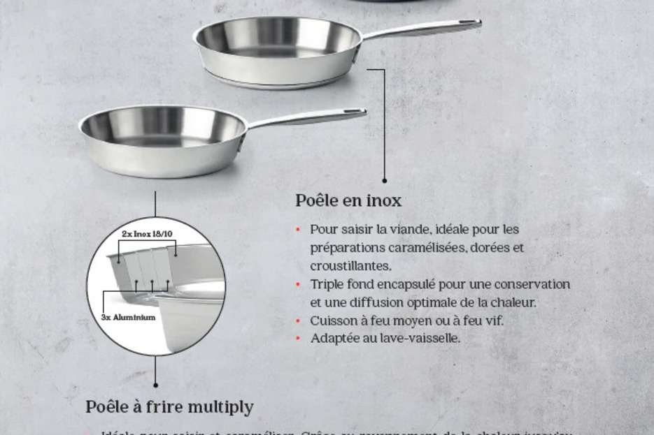 Beka composition Beka composition