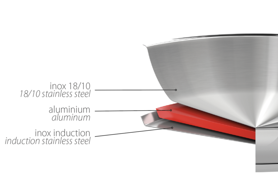 3 ply (3 couches) 3 ply (3 couches)